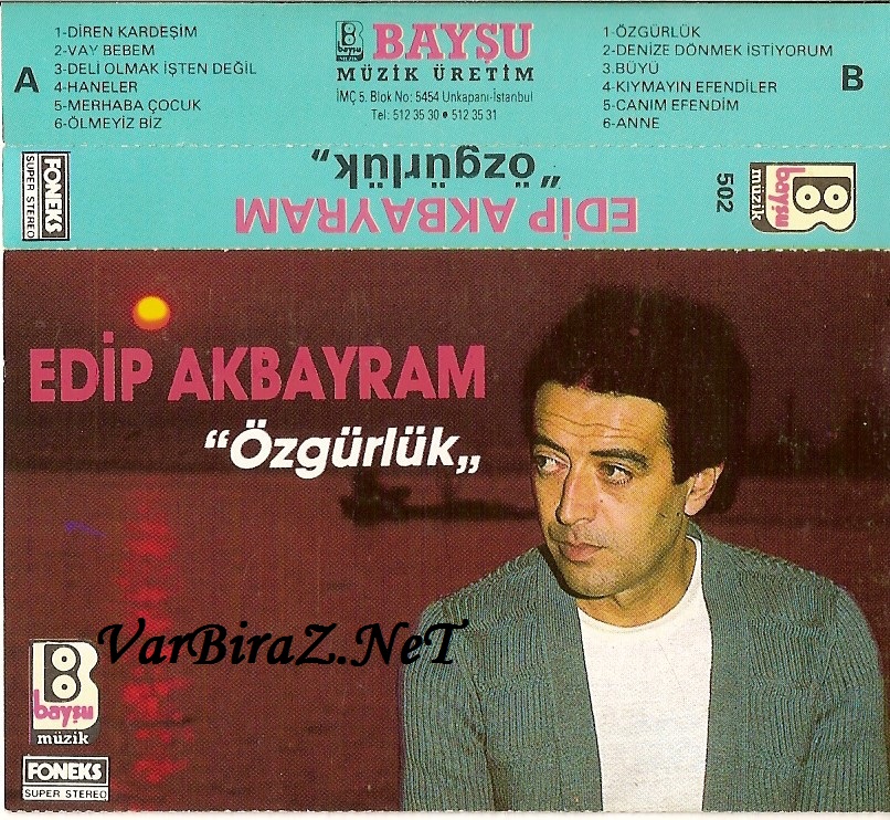 Resim