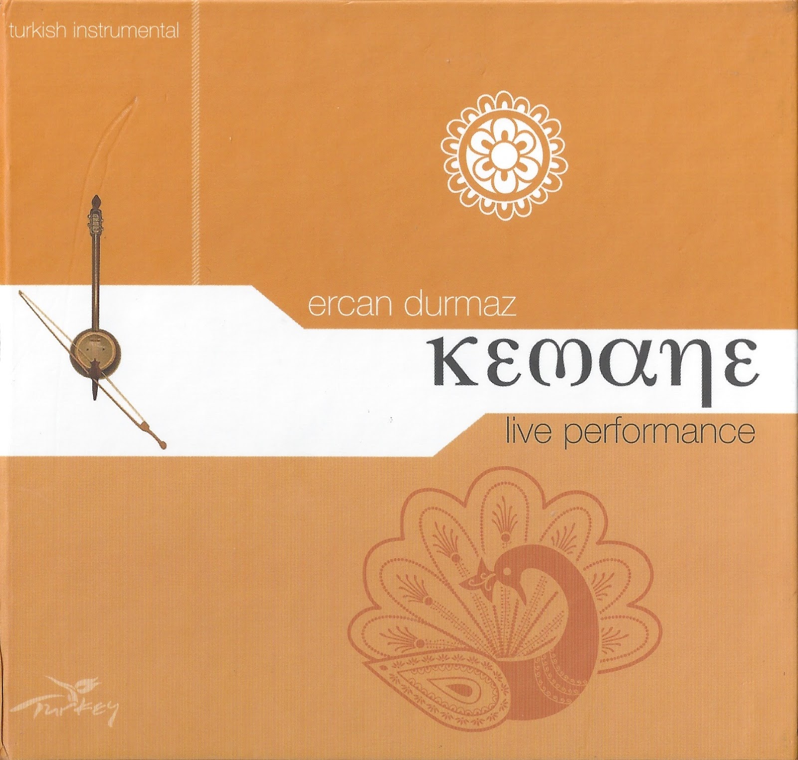 Resim